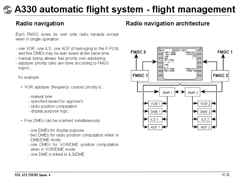 A330 automatic flight system - flight management 10.26 Radio navigation  Each FMGC tunes